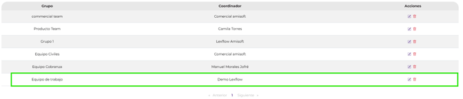 06-LISTADO_GRUPOS_DESTACADO